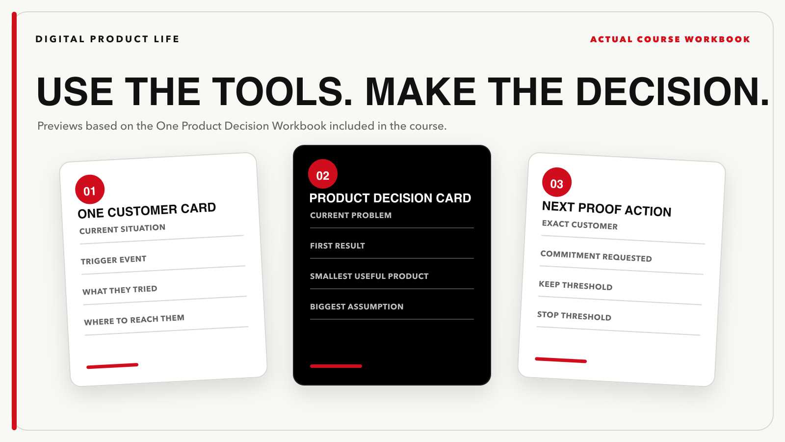Previews of the included One Customer Card, Product Decision Card, and Next Proof Action.